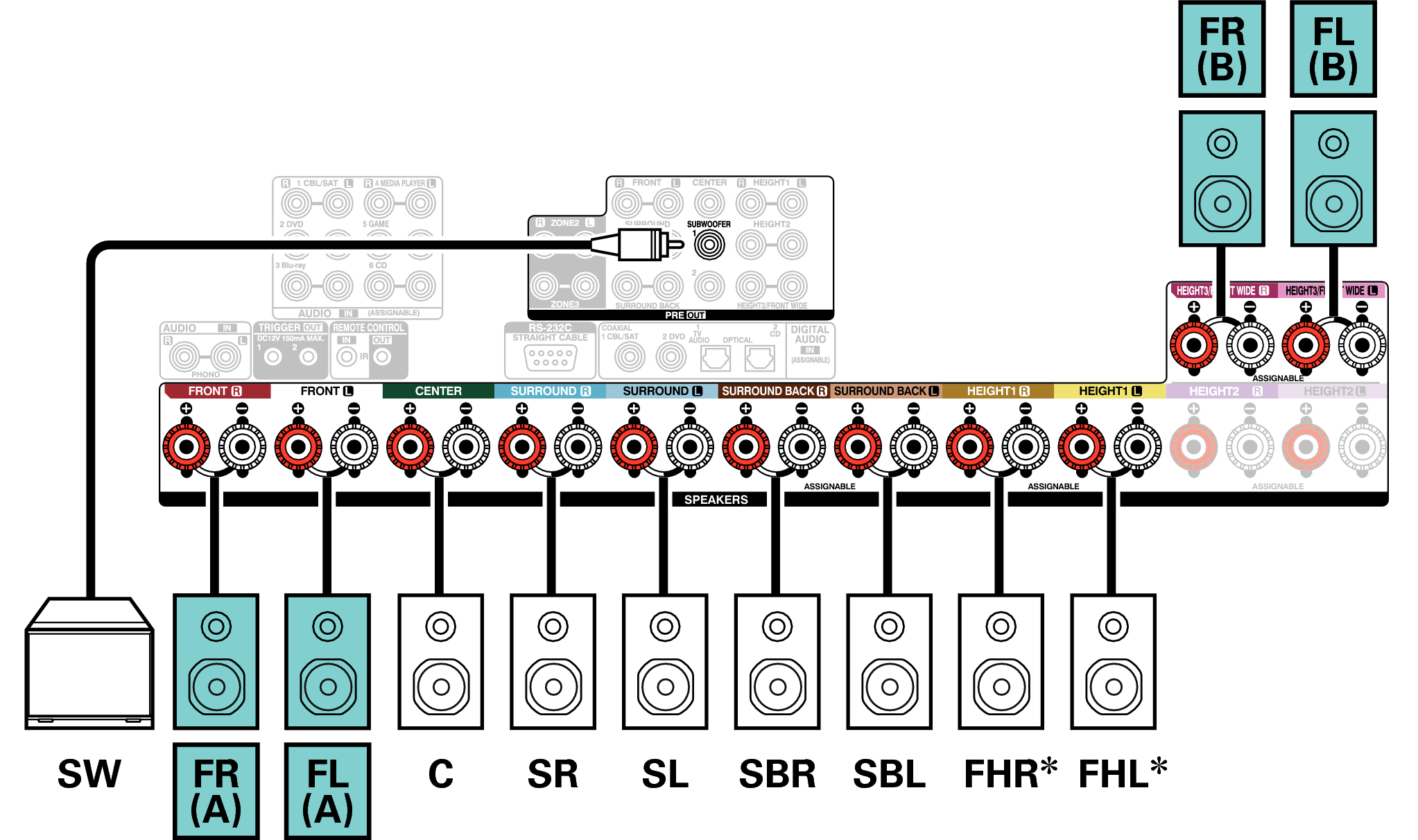 Conne SP 9.1 FB X67E3
